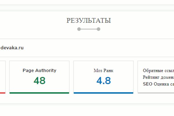 Kra40.cc Вход на сайт главная страница