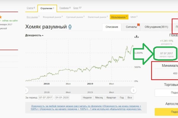 Купить наркоту