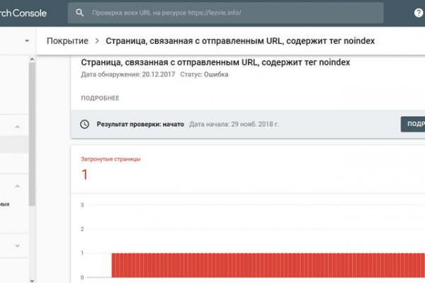 Kraken market ссылка тор