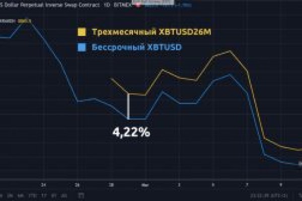 Сайт кракен рабочая ссылка