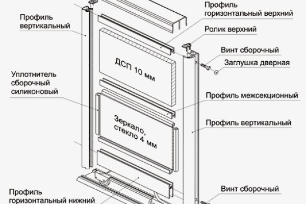 Кракен маркетплейс товары