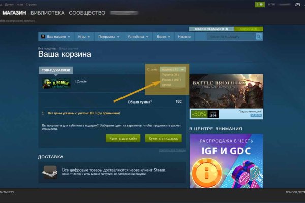 Сайты продаж наркотиков