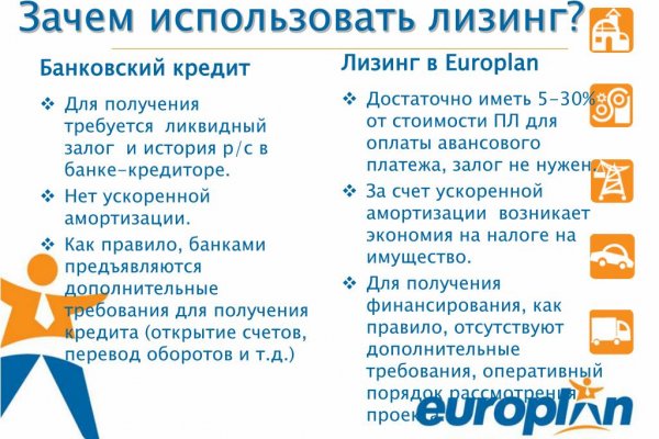 Kraken ссылка тг